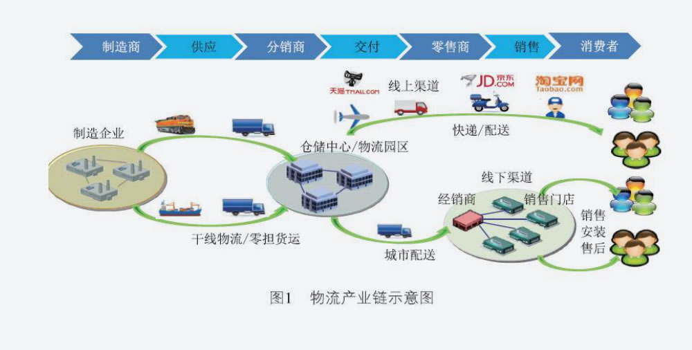 八戒体育(中国)官方网站-登录入口